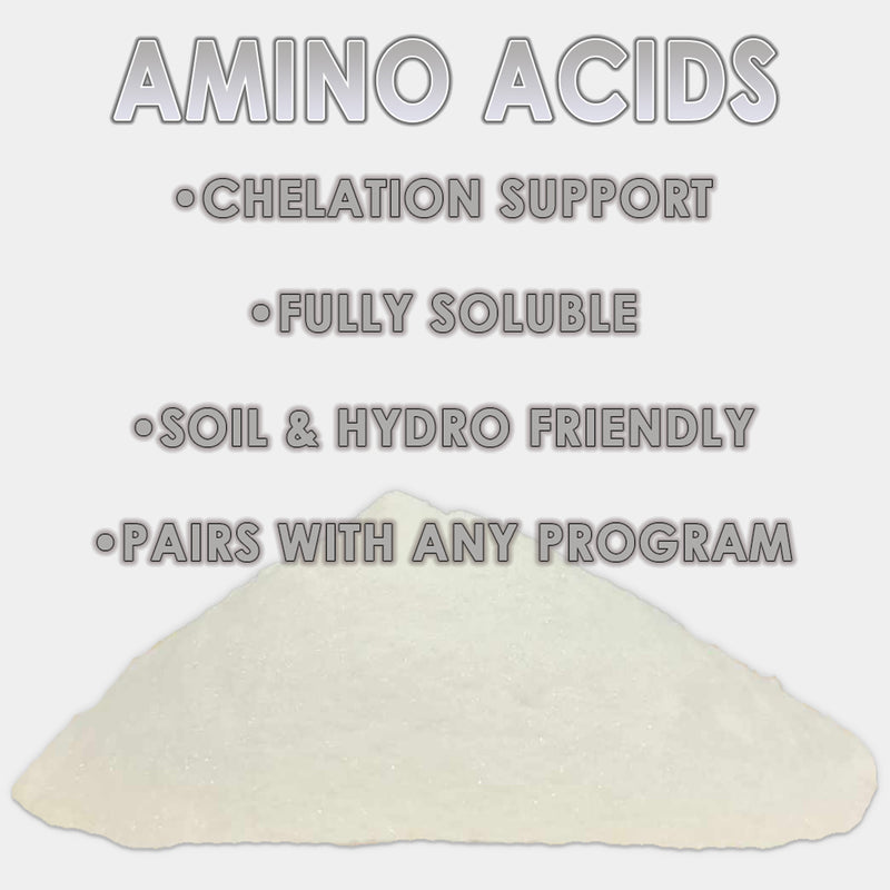 RAW Amino Acids | L-Glycine & L-Glutamic Acid | Water-Soluble Biostimulant
